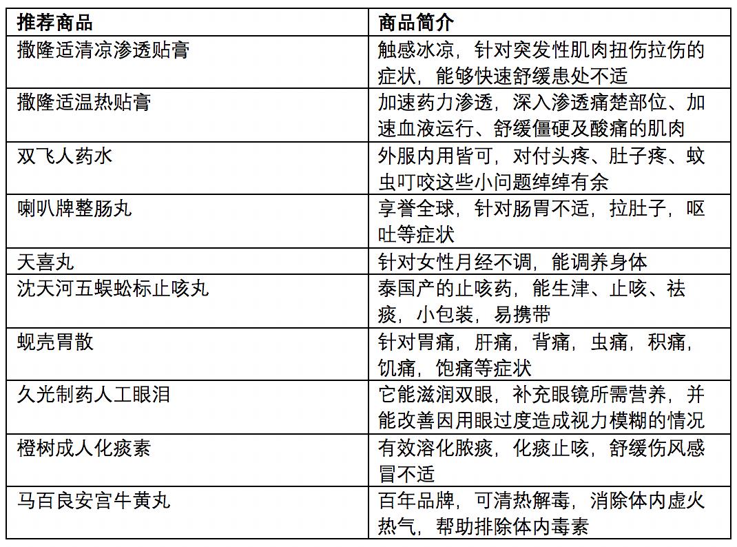 澳門開(kāi)獎(jiǎng)歷史記錄表與資源整合策略的探討，重要性解析方法_Galaxy77.13.61