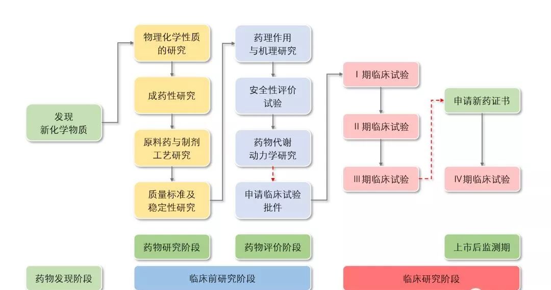 澳門2024年發(fā)展藍圖，精準(zhǔn)分析實施步驟及Galaxy的發(fā)展?jié)摿Γ瑢嵺`研究解析說明_版筑41.27.63