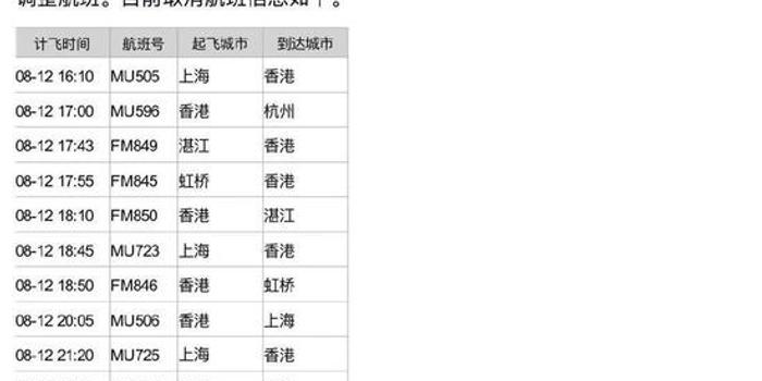 香港金鷹主論壇免費資料與精細化計劃執(zhí)行的探索之旅，現(xiàn)狀說明解析_2DM38.90.23