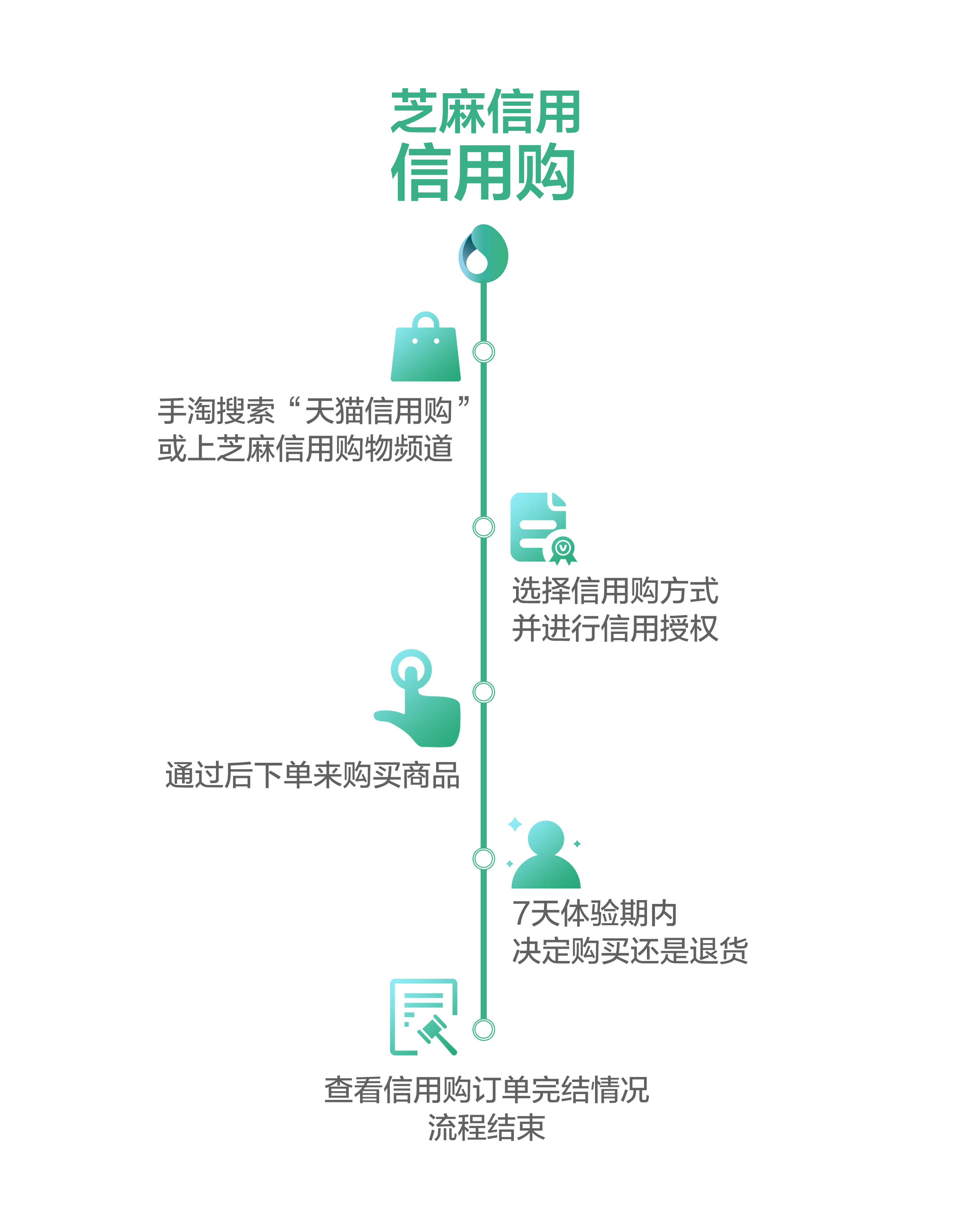 澳門(mén)購(gòu)物攻略與適用性策略設(shè)計(jì)，涵蓋廣泛的解析方法_kit68.17.87