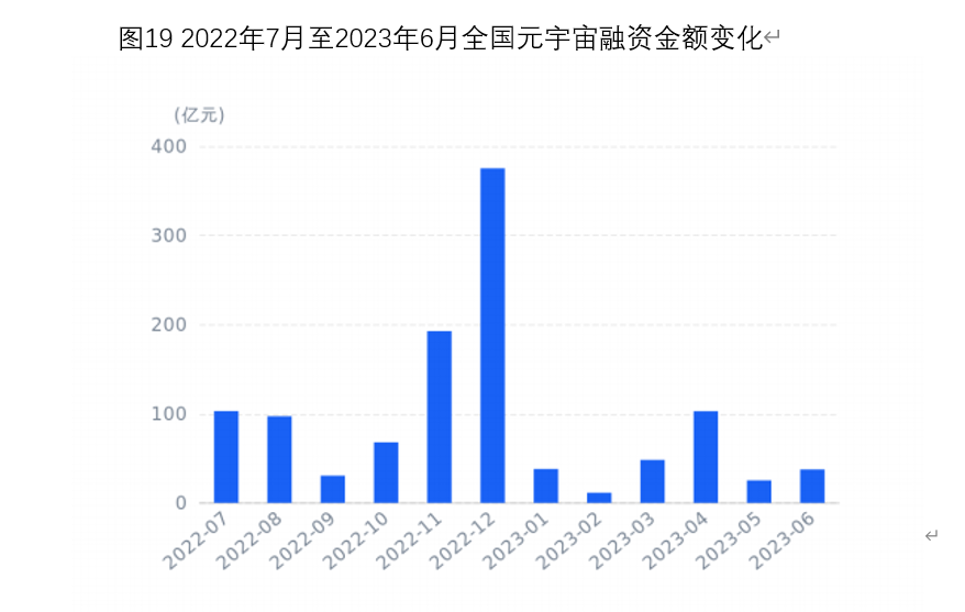 未來(lái)視角下的香港六臺(tái)彩，數(shù)據(jù)分析與投資洞察，前沿研究解釋定義_拼版72.58.53