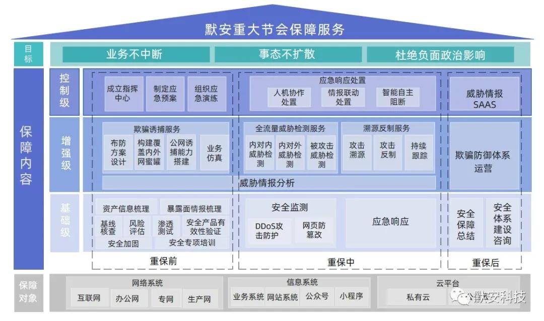 新奧股份集團股東大全與科學分析解析詳解，實用性執(zhí)行策略講解_app92.57.90