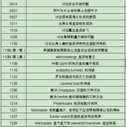 澳門資料正版免費(fèi)綜合資料大全唯一全面分析說(shuō)明 MP16.74.42，迅捷解答方案設(shè)計(jì)_版筑16.77.61