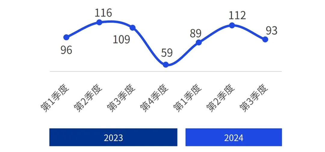 2025年1月10日 第19頁