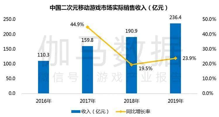 香港游戲開獎記錄現(xiàn)場深度解析與數(shù)據(jù)設(shè)計探索——移動版應(yīng)用的新視角，深度策略應(yīng)用數(shù)據(jù)_Z21.96.79