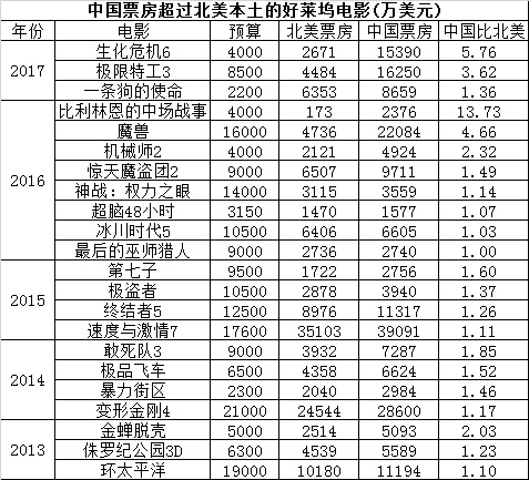 新澳門天天彩開獎結(jié)果查詢與綜合計劃定義評估——探索數(shù)字世界的無限可能，數(shù)據(jù)導(dǎo)向執(zhí)行策略_領(lǐng)航款56.92.56