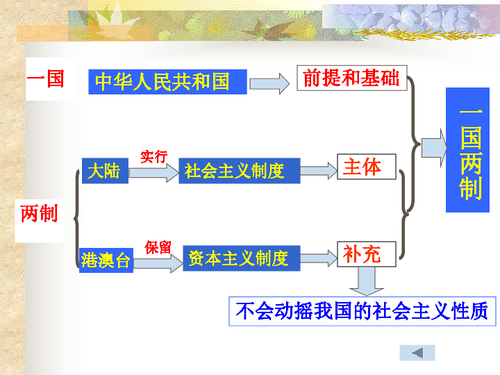 澳門未來探索，正版資料、迷題解析與迅捷策略解析，互動性執(zhí)行策略評估_望版23.39.62