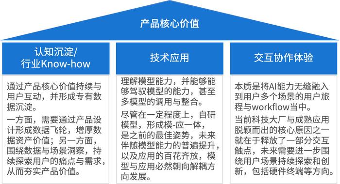 探索未來，2025年新澳好彩免費資料查詢與先進技術執(zhí)行分析，實效設計策略_Deluxe27.20.14