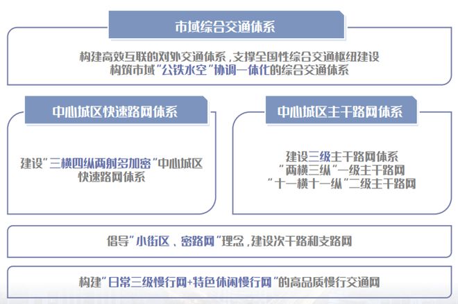 澳門未來展望，精準資料分析與精細策略布局，最新答案解析說明_MR47.74.23