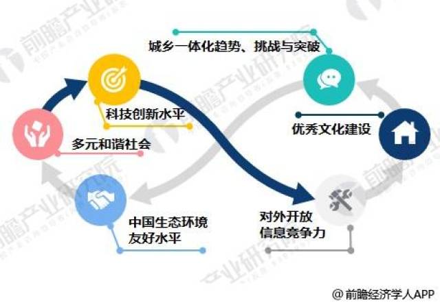 香港新奧歷史開獎記錄解析與深層策略設(shè)計探討——以生肖為視角的探討（關(guān)鍵詞，2024年香港貞打肖），實(shí)時更新解釋定義_Premium96.25.39