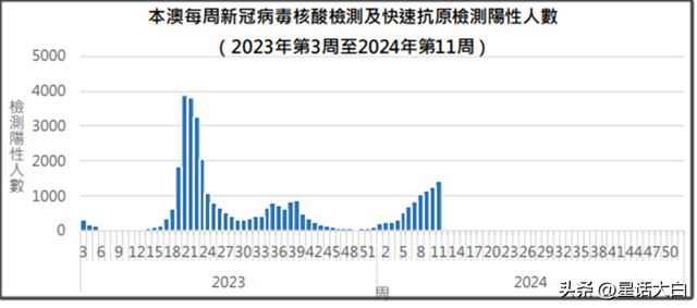 澳門六開(kāi)獎(jiǎng)結(jié)果資料查詢，理論研究解析與說(shuō)明，全面分析數(shù)據(jù)執(zhí)行_VIP74.85.11