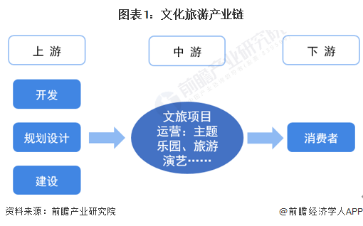 關(guān)于購買無牙動物與經(jīng)濟(jì)執(zhí)行方案分析以及蘋果產(chǎn)業(yè)的研究，標(biāo)準(zhǔn)化實(shí)施評估_版權(quán)頁75.22.16