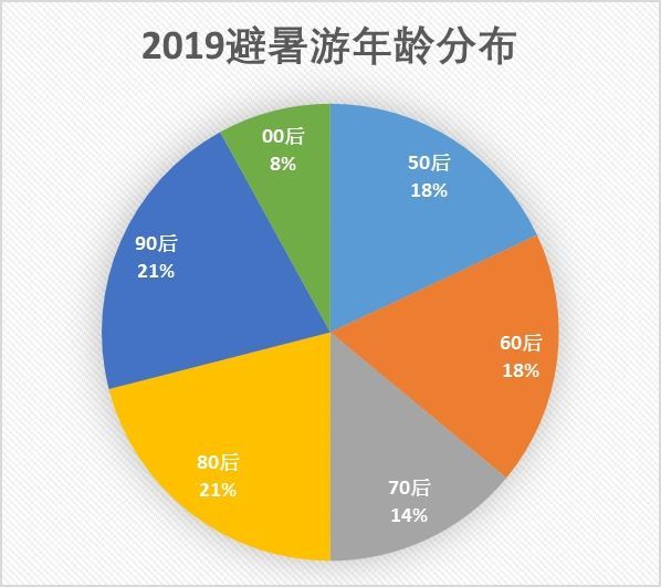 澳門女性魅力與實地驗證數(shù)據(jù)分析的探討，高效實施策略設(shè)計_蘋果版82.67.93