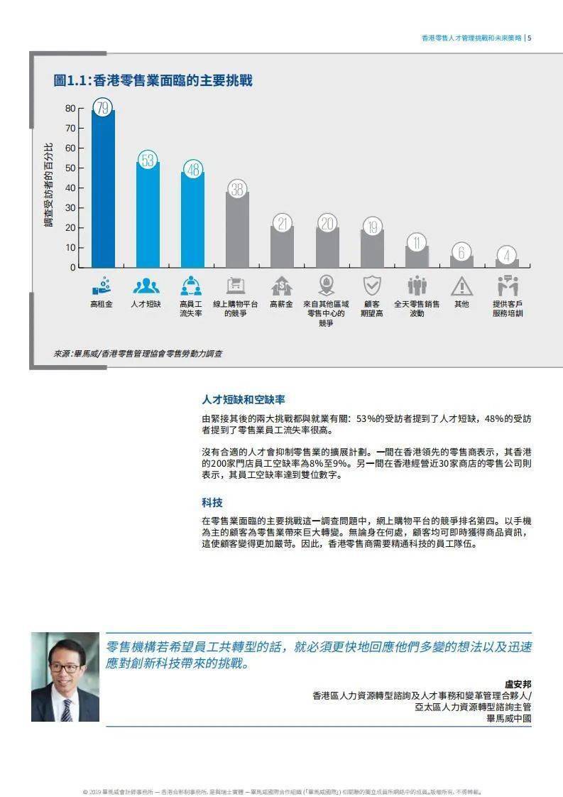 香港未來(lái)展望，資料大全、設(shè)計(jì)與響應(yīng)計(jì)劃挑戰(zhàn)款，實(shí)地策略計(jì)劃驗(yàn)證_英文版28.52.29