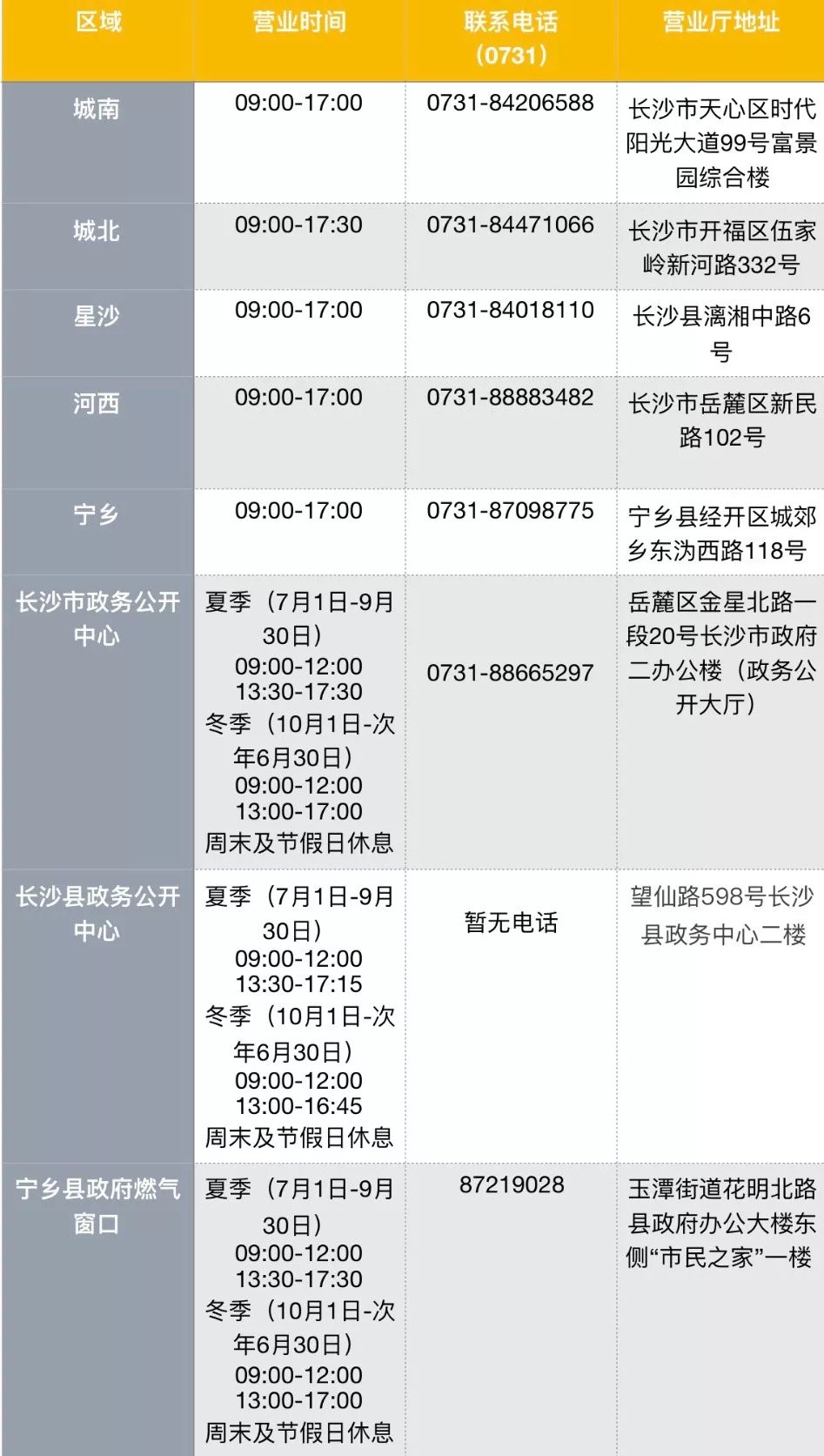 新奧網(wǎng)上營業(yè)廳繳費(fèi)查詢系統(tǒng)詳解，定義、功能與使用指南（VR版），適用解析計(jì)劃方案_Deluxe34.12.87