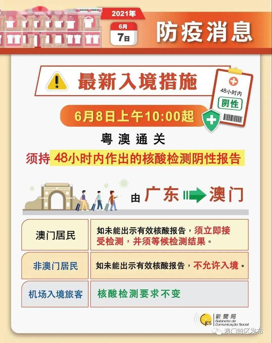 香港澳門2025正版資料免費(fèi)公開新與快捷問(wèn)題策略設(shè)計(jì)探討，標(biāo)準(zhǔn)程序評(píng)估_特別款95.41.38