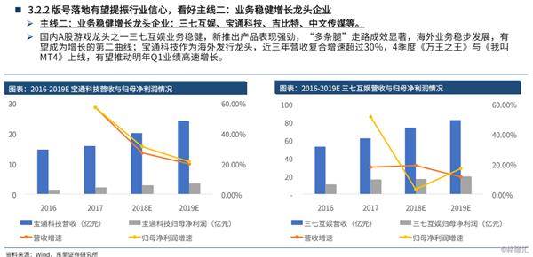 澳門游戲開獎(jiǎng)現(xiàn)場直播與執(zhí)行機(jī)制分析，完善的執(zhí)行體系與未來展望（字?jǐn)?shù)不少于1906字），合理執(zhí)行審查_專業(yè)版92.33.55