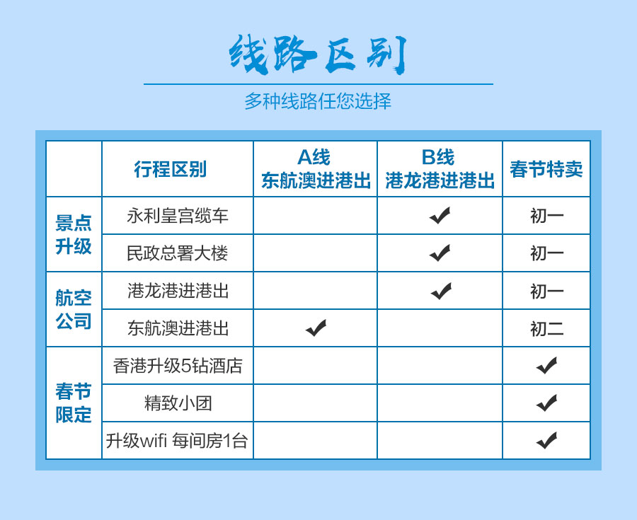 澳門特免費資料大全與專業(yè)調(diào)查解析說明——升級版探討，數(shù)據(jù)解析導(dǎo)向策略_三版60.97.42