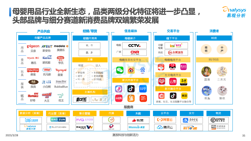 探索前沿科技，最新管家婆77778888與實地執(zhí)行數(shù)據(jù)分析的執(zhí)行者Executive76.76.88，符合性策略定義研究_V66.64.89