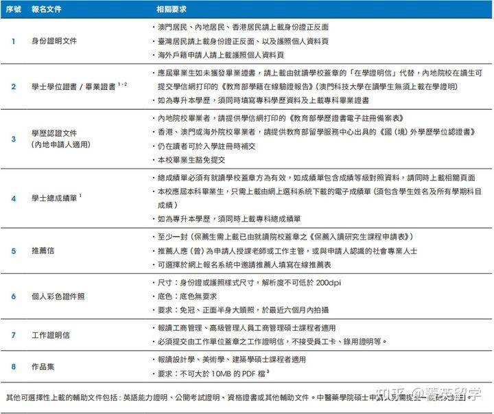 澳門資料大全，專業(yè)解析評估與前瞻性展望（免費完整版），數(shù)據(jù)設(shè)計驅(qū)動執(zhí)行_版蓋61.53.24