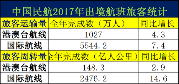 澳門管家婆免費(fèi)資料查絢，數(shù)據(jù)導(dǎo)向執(zhí)行策略在游戲版的應(yīng)用探討，實(shí)地考察數(shù)據(jù)執(zhí)行_圖版73.23.13