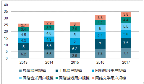 探索未來，2025年的數(shù)字世界與娛樂新趨勢，深入數(shù)據(jù)應(yīng)用執(zhí)行_復(fù)古版63.97.74