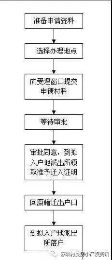 澳門全圖資料大全的創(chuàng)新解析方案，效率資料解釋定義_版屋22.20.45