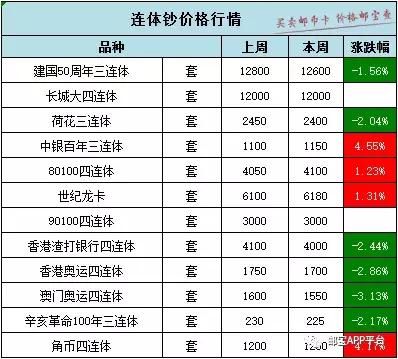 關(guān)于香港地下六仺彩開獎結(jié)果預(yù)測的穩(wěn)定評估計劃——精英版，準(zhǔn)確資料解釋定義_運動版77.66.70