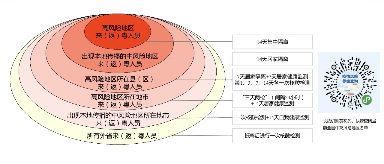 香港與澳門，實效性策略解讀與區(qū)域發(fā)展的多維視角（V12.38.36），迅速設(shè)計解答方案_擴展版24.74.66