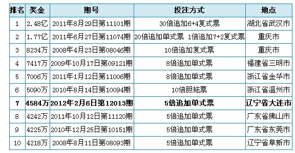 澳門彩先知中彩網(wǎng)，深入解析數(shù)據(jù)策略與懶版現(xiàn)象，科技術(shù)語評估說明_Advanced80.49.92