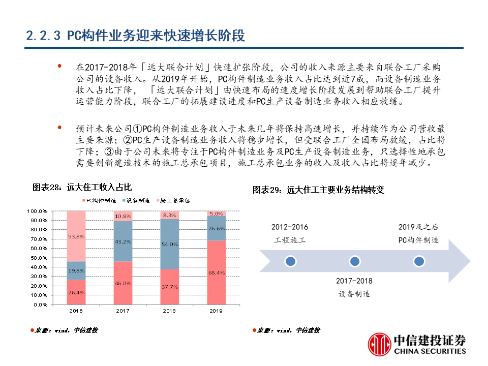 關于澳彩資料與實證解答的探討，迅速執(zhí)行解答計劃_UHD版21.38.19