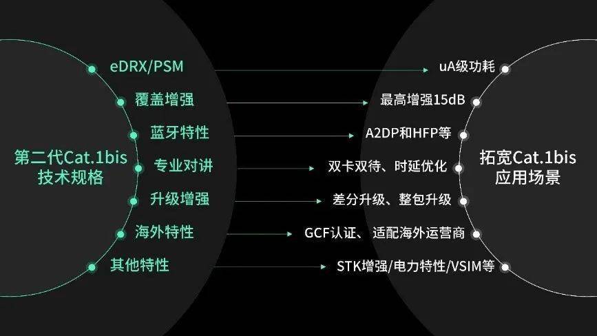 澳門馬會未來展望與DX版創(chuàng)新設計執(zhí)行構想，實證說明解析_經典款64.34.25