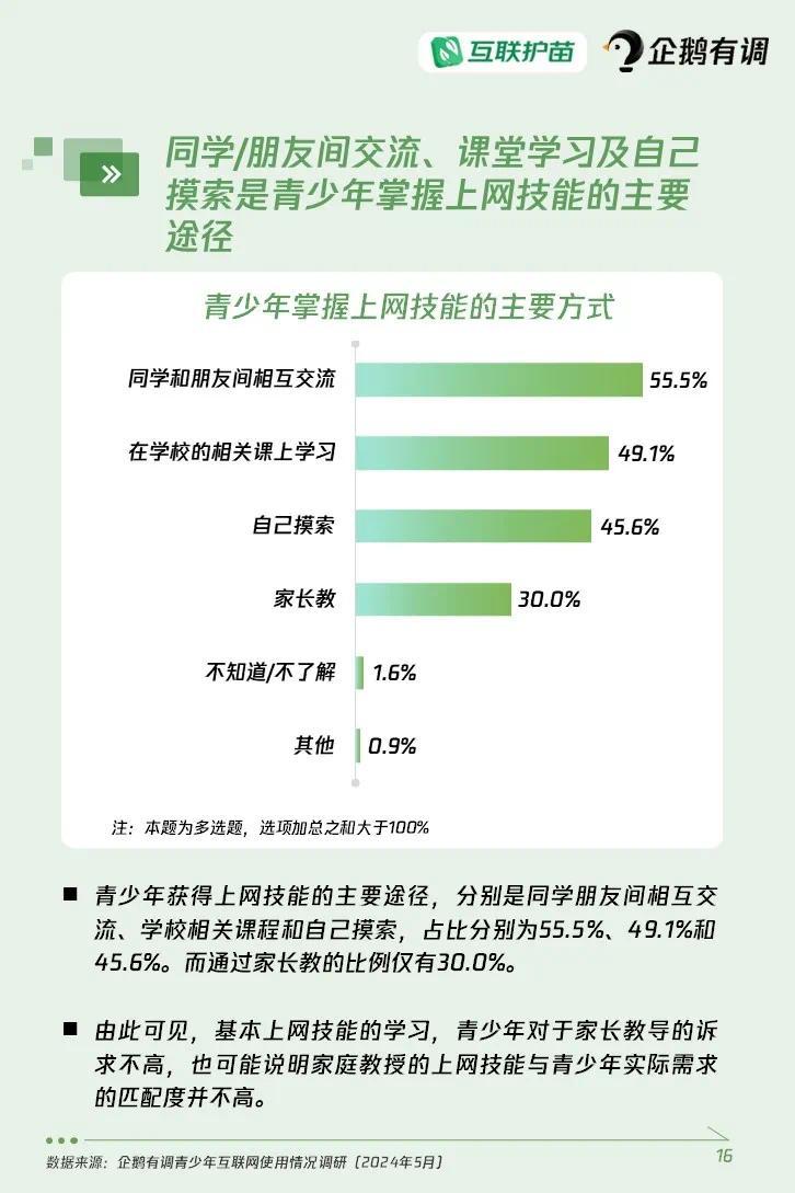 探索前沿科技，2024最新碼表圖49與Linux 21.62.16的科學分析解釋定義，動態(tài)解析詞匯_進階版92.66.52