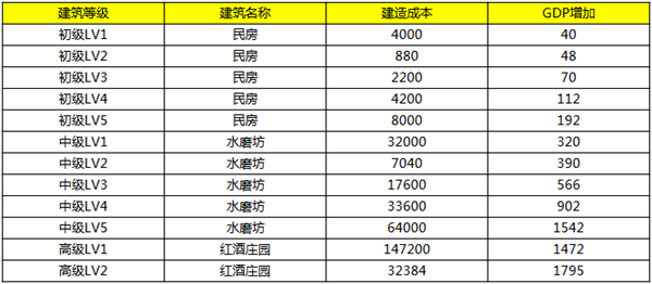 探索未來澳門游戲開獎的奧秘，2024年開獎結(jié)果記錄與最新答案解析定義，綜合數(shù)據(jù)解釋定義_MP39.30.53