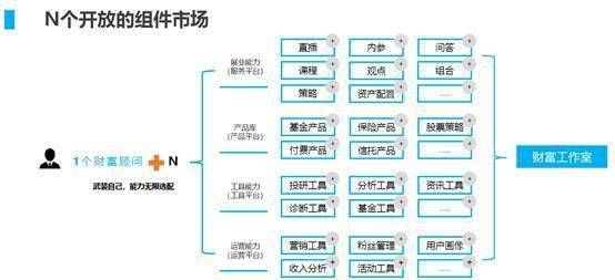 探索未來(lái)，基于iShop平臺(tái)的免費(fèi)資料大全與數(shù)據(jù)支持方案設(shè)計(jì)，精細(xì)化解讀說(shuō)明_RemixOS16.30.29