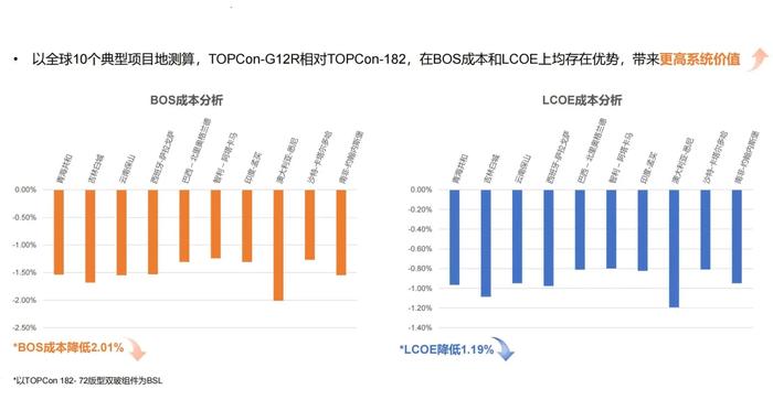 探索澳彩新紀(jì)元，全面數(shù)據(jù)策略實(shí)施與版型設(shè)計(jì)的重要性——以澳彩資料大全2025期新聞為例，實(shí)地驗(yàn)證分析數(shù)據(jù)_基礎(chǔ)版52.75.78