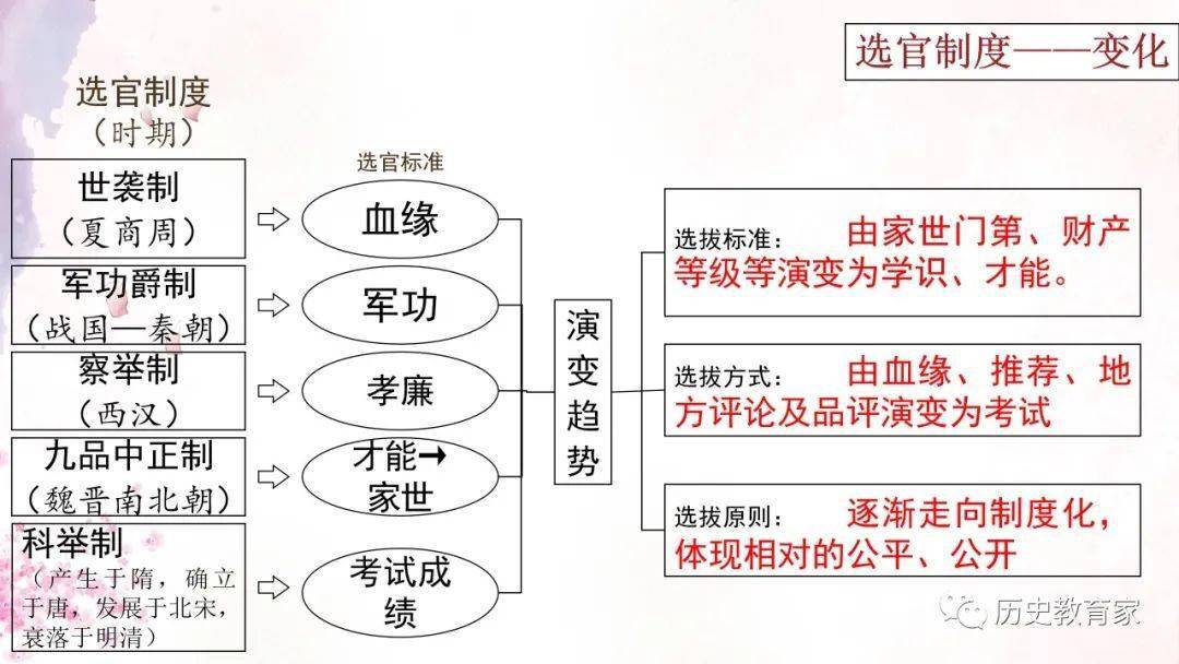 澳門正版歷史資料大全與穩(wěn)定計劃評估的探索，創(chuàng)新計劃設(shè)計_版插37.93.21