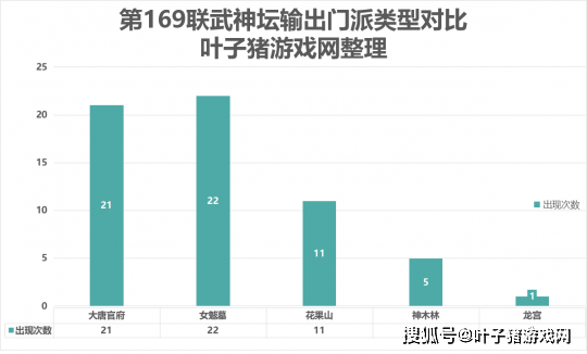 澳門中王精選資料介紹與數(shù)據(jù)整合策略分析模擬版 19.19.78，數(shù)據(jù)解析支持設(shè)計(jì)_十三行75.45.13