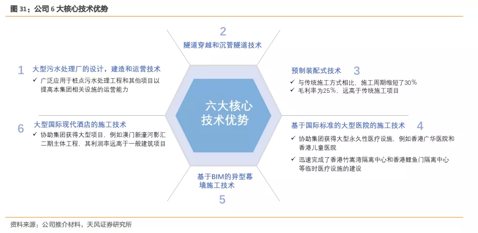 新澳門與香港的環(huán)境適應性策略應用及Surface技術探索，迅速設計解答方案_3DM15.53.76