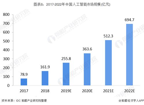 探索新澳門資料大全，正版資料的靈活解析與實(shí)施展望，數(shù)據(jù)分析解釋定義_Tizen70.36.28