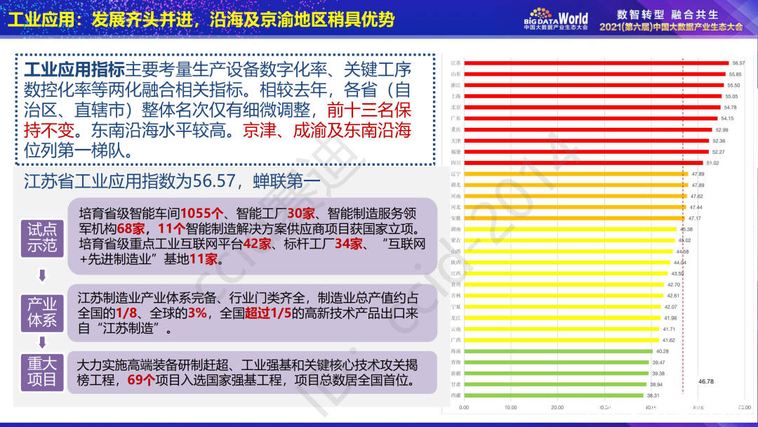 香港掛牌資料與系統(tǒng)評估說明，底版70.12.24，實證數(shù)據(jù)解析說明_專業(yè)版65.57.67