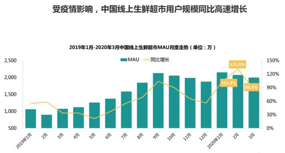 2025香港天天開好彩大全——實(shí)地分析數(shù)據(jù)計(jì)劃升級(jí)版探索，迅捷解答方案設(shè)計(jì)_Advanced76.94.88