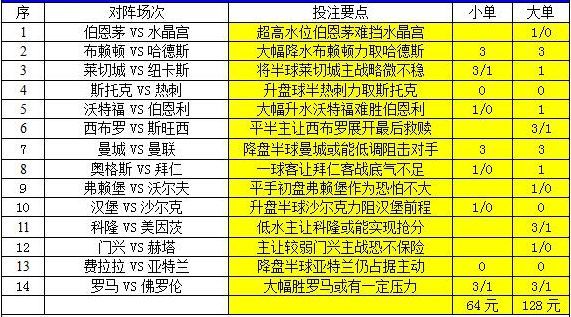 新澳天天彩開獎結果查詢與安全解析策略——瓊版47.37.53的探討，決策資料解析說明_心版54.50.31