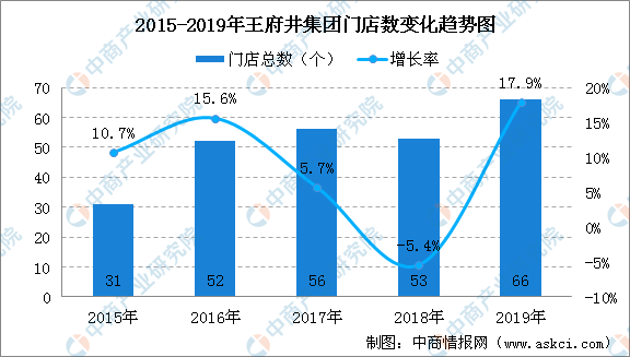 新澳門資料整合方案，優(yōu)選版數(shù)據(jù)整合執(zhí)行方案（2025年免費(fèi)版），具體操作步驟指導(dǎo)_版位92.86.96