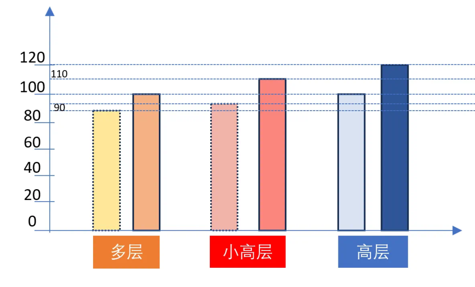 澳門昨晚上開獎結果分析與可靠性方案設計探討——版床86.76.84，定性分析解釋定義_免費版42.69.68