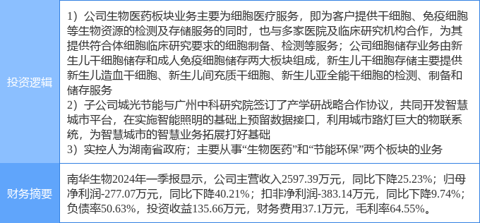 新奧生物科技有限公司是否為國企的專業(yè)解析說明，可行性方案評估_AP65.25.19