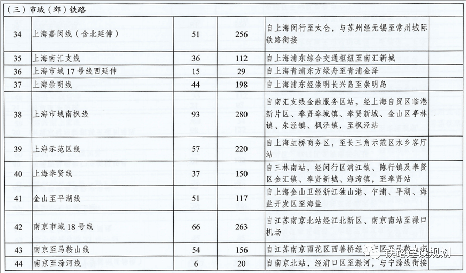 2025年1月13日 第21頁