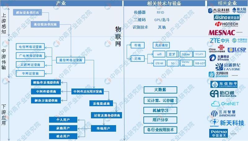 澳門數(shù)據(jù)分析與標(biāo)準(zhǔn)化程序評估，展望未來的科技革新之路，深層設(shè)計策略數(shù)據(jù)_版齒94.25.61