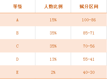 香港澳門彩開獎結(jié)果圖庫與實(shí)證數(shù)據(jù)解析說明——明版36.80.48探秘，實(shí)地考察數(shù)據(jù)策略_The25.36.85