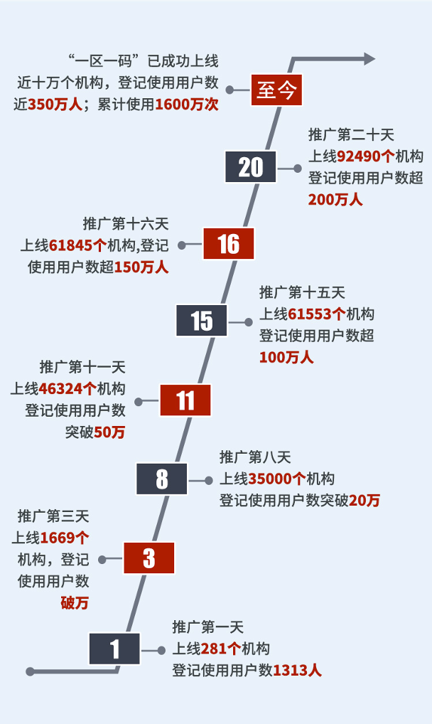 一碼一肖一特一中2024一一數(shù)據(jù)驅(qū)動方案實(shí)施_高級款17.92.48的未來發(fā)展展望，經(jīng)濟(jì)性執(zhí)行方案剖析_WP47.45.49